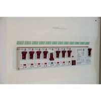 Elektroverteilung prüfen